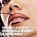 Sacheu Lip Liner STAY-N Peel Off Lip Stain — Long Lasting Matte Lip Tattoo Transfer Proof Lipstain Infused with Hyaluronic Acid & Vitamin E for All Skin Types — Vegan & Cruelty-Free, p-INKED