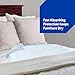 Medline Moderate Absorbency Underpad, 23