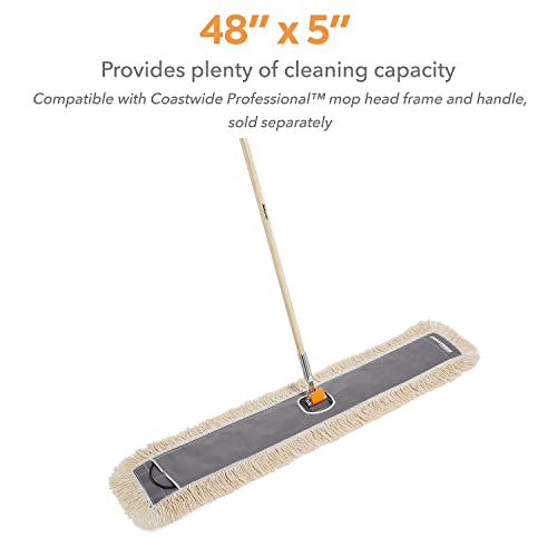 Image of Coastwide Professional Cut-End Dust Mop Head, Cotton, 48x5 In, White | Replacement mop head for sweeping dust and debris on facility floors.