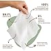 Terra Bamboo Water Baby Wipes Travel Pack: 99.7% Pure New Zealand Water, 100% Biodegradable Bamboo Fiber, 0% Plastic, Unscented Baby Wipes for Sensitive Skin, 1 TRAVEL Pack of 24 Wipes