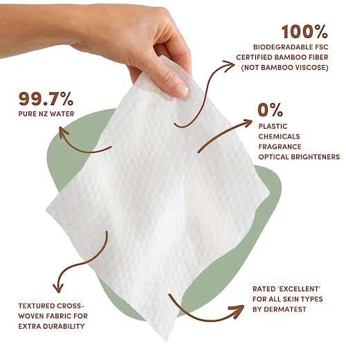 Terra Bamboo Water Baby Wipes: 99.7% Pure New Zealand Water, 100% Biodegradable Bamboo Fiber, 0% Plastic, Unscented Baby Wipes for Sensitive Skin, 12 Packs of 70 Wipes by Terra - Image 4