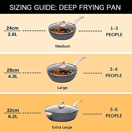 CAROTE Saute Pan with Lid, Non Stick Induction deep Frying pan with Lid for All Hobs, 28cm/4.3 Litre