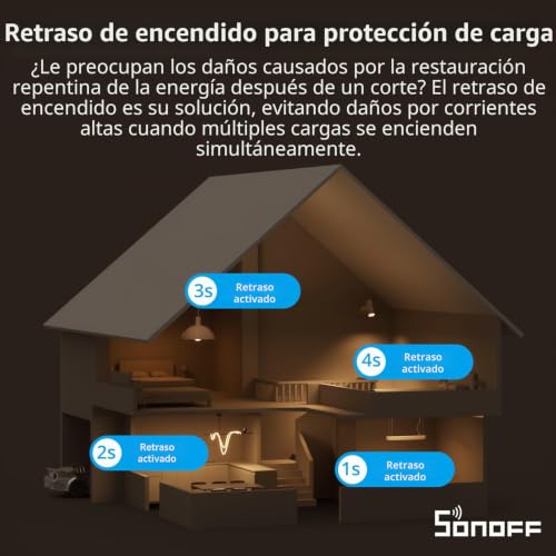 Miniatura 6 de SONOFF Zigbee Interruptor Inteligente, Funciona con Alexa & Google Home, 2 PACK, Requiere Pasarela Zigbee, Se Requiere Neutral