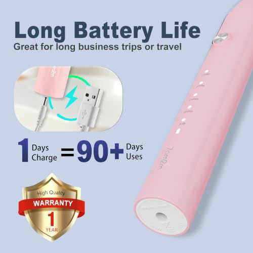 Image of 7AM2M Sonic Electric Toothbrush for Adults&Kids, 8 Brush Heads&Travel Case