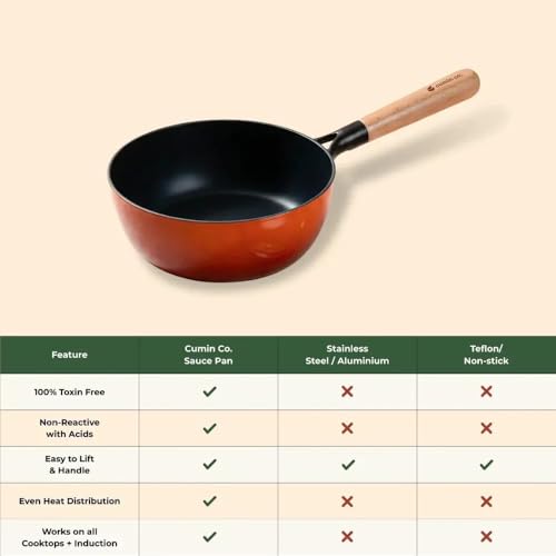 Image of CUMIN CO. Cast Iron Sauce Pan with Lid | 1.5 litres, 18 cm | Induction Base Cookware |5 Years Warranty | Non Toxic Pan for Tea and Serving Sauces | Chemical Free Coating | Beechwood Handle | Rust