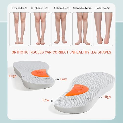 Plantillas supinadoras unisex con soporte ajustable para arco miniatura 3