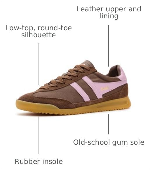 Image of Gola Women's Tornado Sneakers