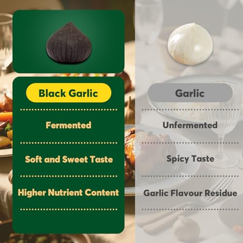 ONETANG Black Garlic 250g, Whole Black Garlic Fermented for 90 days, 0 additives, high in antioxidants 8.81 oz