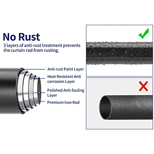 Ynl Shower Curtain Rod Tension- No Drill, Never Rust, Non-Slip Spring Tension Rods For Bathroom, 36-54 Inches Closet Rod, Matte Black #TOP2