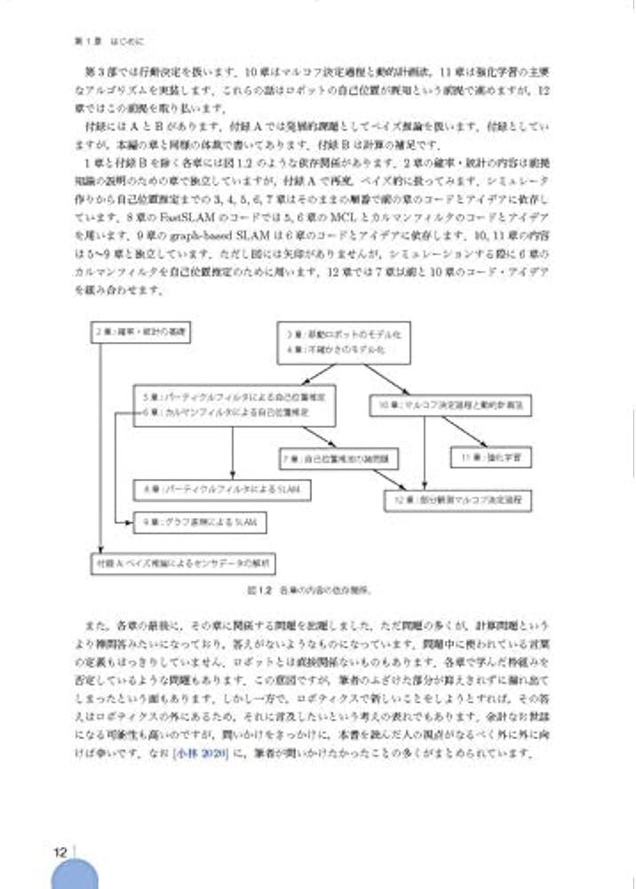 詳解 確率ロボティクス Pythonによる基礎アルゴリズムの実装 (KS