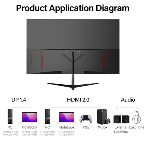 Monitor 27 Pollici 2k Curved Gaming Monitor 165hz, Schermo PC 2560x1440 (QHD), 1800r Computer Monitor, Tecnologia Freesync & Eye-Care, Supporto Hdmi, Dp - Monitor - Immagine 7