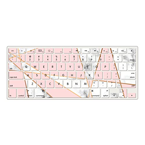 Funda MacBook Pro 16 para evitar arañazos en la carcasa de aluminio con kit completo 4