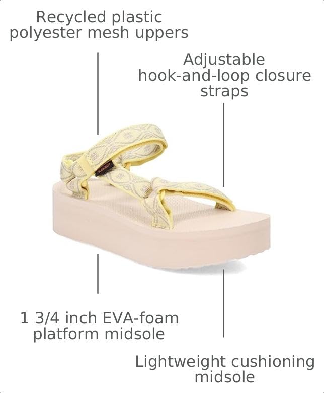 Image of Teva Women's Flatform Universal Sandal