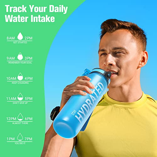 Image of Sahara Sailor Water Bottles, 32oz Motivational Sports Water Bottle with Time Marker - Times to Drink - Tritan, BPA Free, Wide Mouth Leakproof, Fast Flow Technology with Clean Brush (1 Pack）
