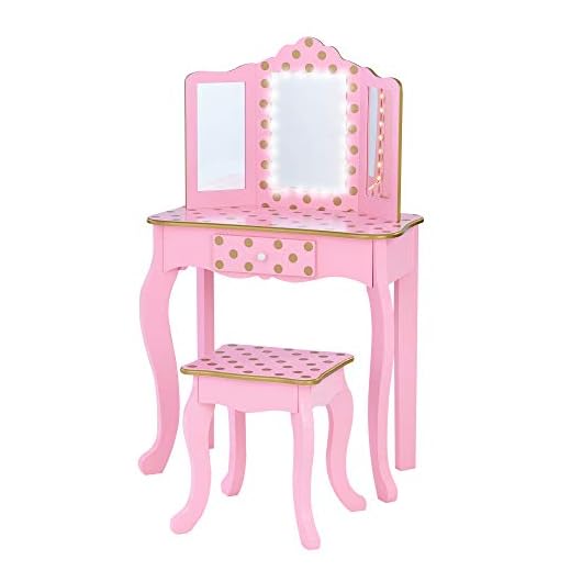 Teamson Kids Pretend Play Kids Vanity Table and Chair Vanity Set with LED Mirror Makeup Dressing Table with Drawer Fashion Polka Dot Prints Gisele Play Vanity Set Pink/Rose Gold