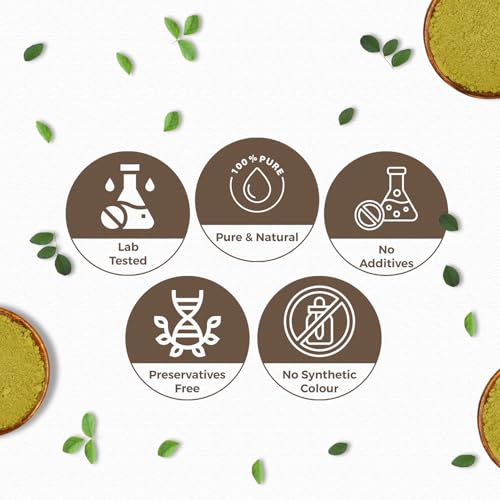 Image of CARMEL ORGANICS Herbal Hair Care Trial Pack combo of 4 Natural Herbs, | 100% Pure & Natural, Hair Growth, Dandruff, and Shine, Mini Pack, Mighty Herbs