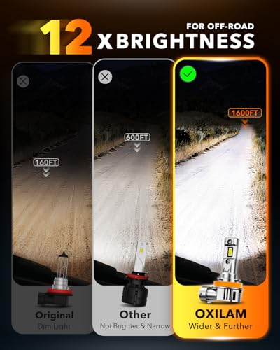 Image of OXILAM H11 /H8 /H9 LED Light Bulb, 12X Brighter 6500K Cool White, Anti-Flicker, 60,000Hrs Lifespan, Plug and Play, IP68, H8 H9 LED Light Compatible with Cars Trucks SUVs, Pack of 2