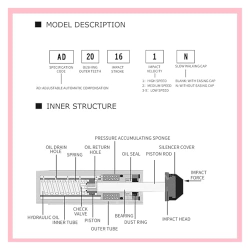 Amortiguador neumático AD2020-5 regulable: menos vibración industrial 7