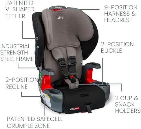 Britax Grow with You ClickTight Harness-2-Booster Car Seat, 2-in-1 High Back Booster, Gray Contour - 2