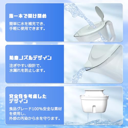 VORTOPT L2浄水器、カートリッジ1個入 の商品画像 7