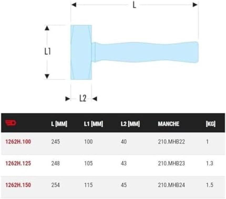 Facom 1262H - Beveled Edge Club Hammers