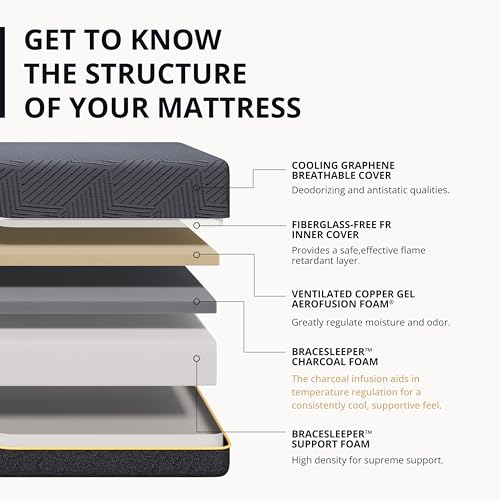 Image of EGOHOME 14 inch Firm King Mattress, Memory Foam Mattress with Cooling Cover, Bed in a Box, CertiPUR-US Certified, Breathable and Supportive, Made in USA, 76''x80''x14'' Black
