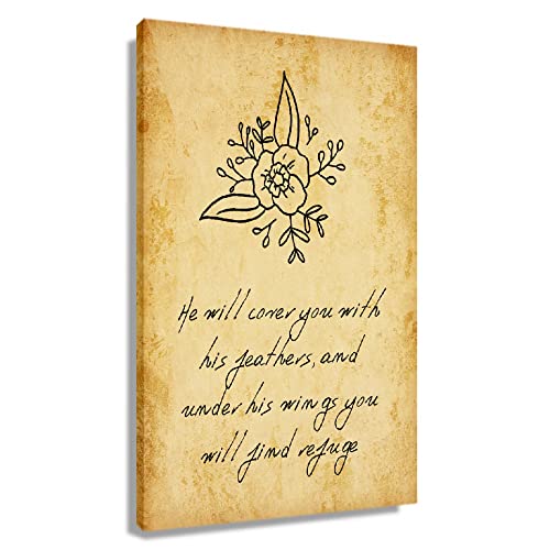 He Will Cover You With His Feathers Poster Bible Verse