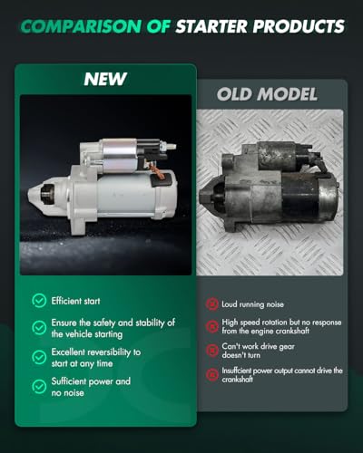 Image of SCITOO Starter Motor fit for INFINITI for Q50 2.0L 2016-2019,for INFINITI for Q60 2.0L 2017-2018,for Mercedes-Benz for C300 2.0L 2015-2018 Replacement Starter 31257