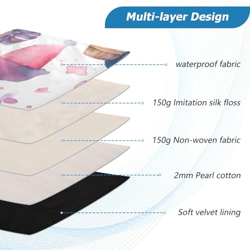 Funda para portátil 13-14 pulgadas impermeable de SDMKA miniatura 4