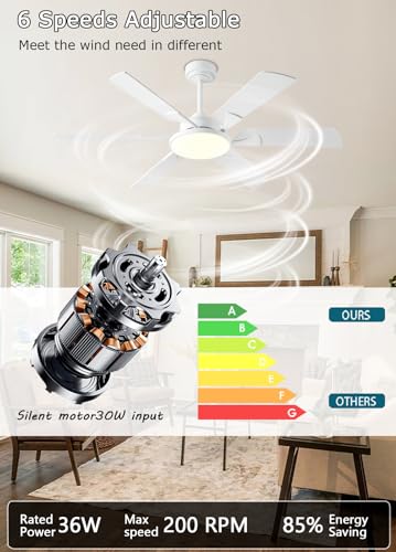 Image of JSAITEE 52 Inch Low Profile Ceiling Fan with Lights, Remote & APP Control, 3CCT Dimmable, 6 Blades 6 Speed Ceiling Fans, Quiet Reversible DC Motor, Modern White Ceiling Fan for Bedroom Living Room