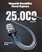 Highwings 8K 10K HDMI Cable 48Gbps 6.6FT/2M, Certified Ultra High Speed HDMI® Cable Braided Cord-4K@120Hz 8K@60Hz, DTS:X, HDCP 2.2 & 2.3, HDR 10 Compatible with Roku TV/PS5/HDTV/Blu-ray