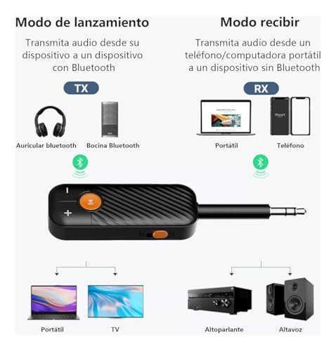 Audio, Electronics Imagen adicional