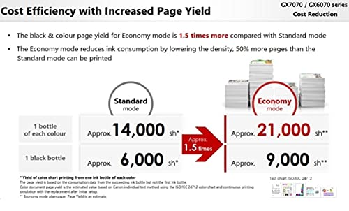 Image of Canon 76 Black Twin Ink Bottles with ITGLOBAL 3in1 Multi-Function Mobile Phone Stand, Stylus Pen, Anti-Metal Texture Rotating Ballpoint Pen (Very Colors) Gi 76 Gi-76 Gi76