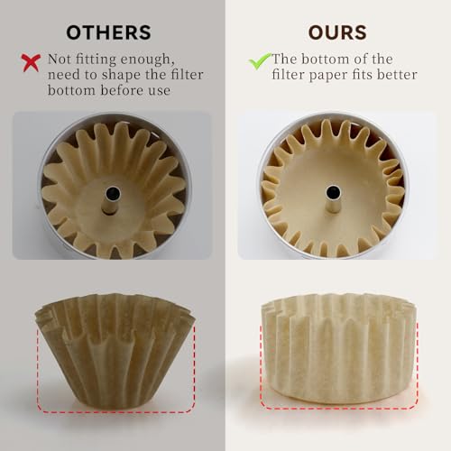 Image of Percolator Coffee Filters Compatible with Farberware Coffee Percolator, 200 Pcs Disposable Perforated Brown Filter Paper for Farberware 12 Cup Cuisinart 12 Cup