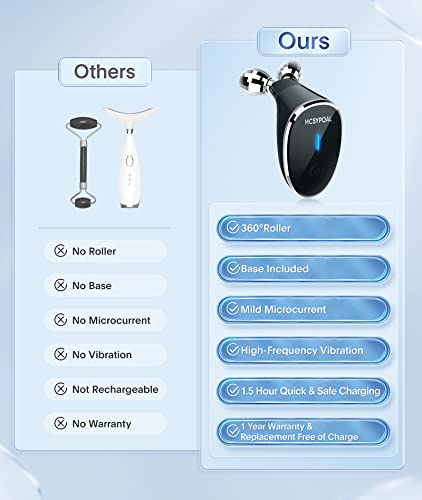 Microcurrent-Facial-Device - Skin Tightening Device, Microcurrent Facial Massager, Face Massager Roller For Face Lift, Wrinkle Removal, Anti Aging, Skin Rejuvenation, Glossy Black #TOP4