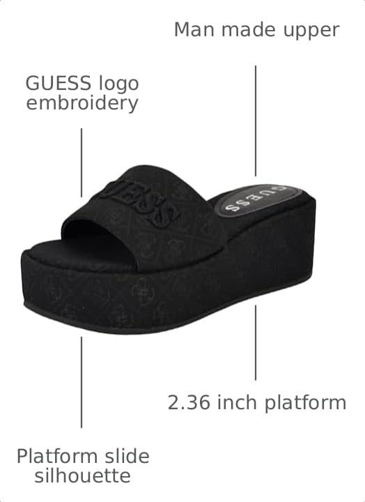 Image of Guess Women's BINTAI Sandal