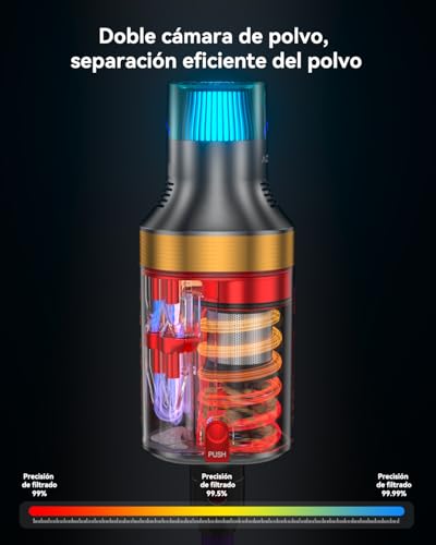 aonus A9 MAX Aspiradora sin Cable, 58Kpa/600W Aspiradora Escoba sin Cable Potente, Separación de Polvo de 1.8L con Doble Taza Mejorada, 75 Minutos de Larga Duración, Adecuada para Pisos/Alfombras/Pelo - imagen 4