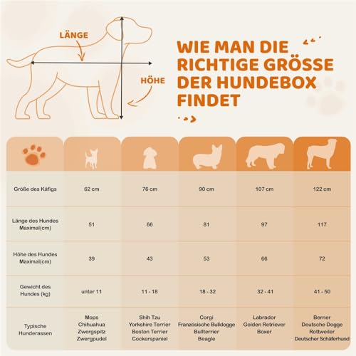 Yaheetech Hundekäfig 90 x 56 x 63 cm klappbar mit Trennwand, 2 Türen, Hundebox für zuhause mit ausziehbare Bodenschale, Transportkäfig Auto, Hundetransportbox Drahtkäfig für Hunde Welpe, L, Schwarz