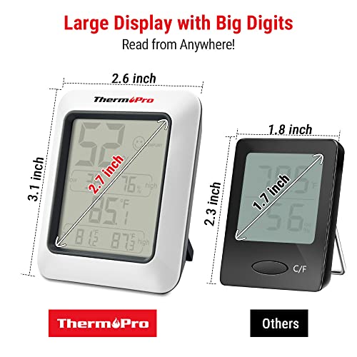 Thermopro Tp50 Digital Hygrometer Indoor Thermometer Room Thermometer And Humidity Gauge thumb #5