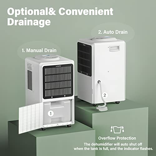 Waykar 130 Pints Commercial Dehumidifier With Drain Hose And Washable Filter For Space Up To 6000 Sq. Ft - Ideal For Large Basements, Industrial Or Commercial Spaces, Flood Restoration And Job Sites #TOP3