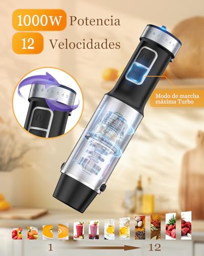 Catálogo de Batidoras, robots de cocina y minipicadoras de esta semana. 9 Imagen adicional