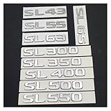 sl 350 r230 kaufen 3D-ABS-Material for Langlebigkeit und dauerhaften Einsatz.