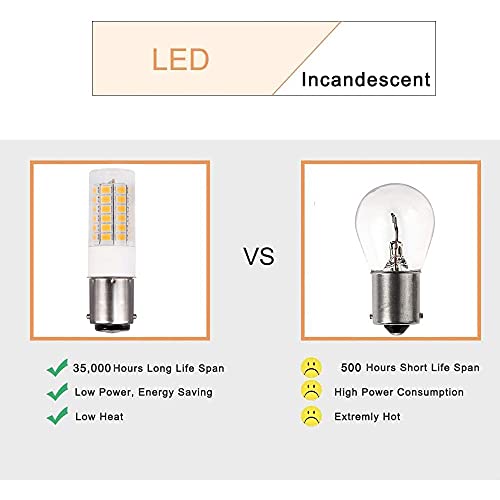 Makergroup 1076 1004 1142 Ba15D S8 Dc Bayonet Double Contact Base Led Light Bulbs For Boat Marine Lights, Rv Camper Trailer Automotive Light Bulbs, Works On 12V&24V, Warm White 6-Pack #TOP6