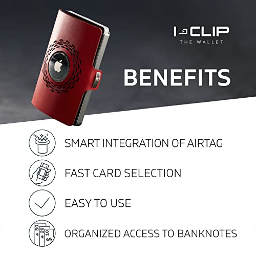 La mejor comparación de Tarjetero i clip - los mas comprados. 13 Imagen adicional