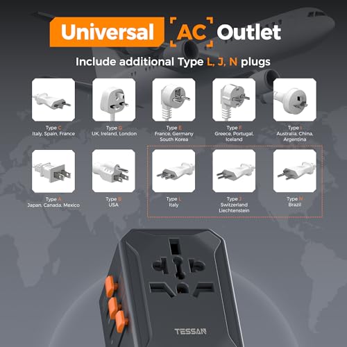 Image of TESSAN Universal Travel Adapter, GaN 65W International Power Adapter with 5 USB Ports (3 USB C), Worldwide Plug Adaptor for US to Europe UK France Germany Spain Australia (Type C G A I), Black