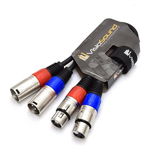 VisioSound XLR Balanced Microphone Cable 0.5m Cover