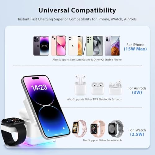 Image of Karwan Wireless Charger 3in1 22w Magnetic Mag-Safe with Lamp for i-Phone 16 /16 Plus /16 Pro /16 Pro Max, iPhone 15 /15 Plus /15 Pro /15 Pro Max,iPhone 14 /13 /12, Samsung 21 /22 /23 /24 /25,iwatch-White