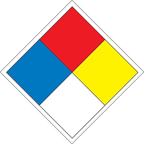 SATO Barcode Labels 2.25