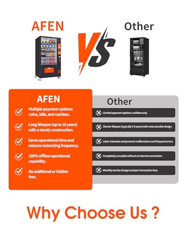 Image of Afen Commercial Vending Machine with Bill & Coin Acceptor and Card Reader, 60 Slot Refrigerated Beverage Snack Combo Vending machine for Business, Durable Cashless Drink Vending in Bulk
