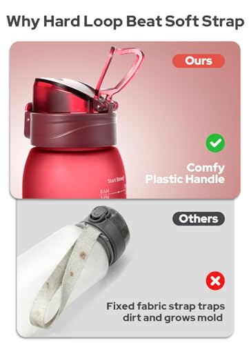 Image of Opard Zip 30oz Plastic Water Bottle Dishwasher Safe, Leakproof Flip-Top Lid, BPA Free Tritan, Wide Mouth Reusable Sports Water Bottle for Gym Hiking Commuting Outdoor Travel and School